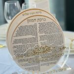 מעמד ברכת המזון